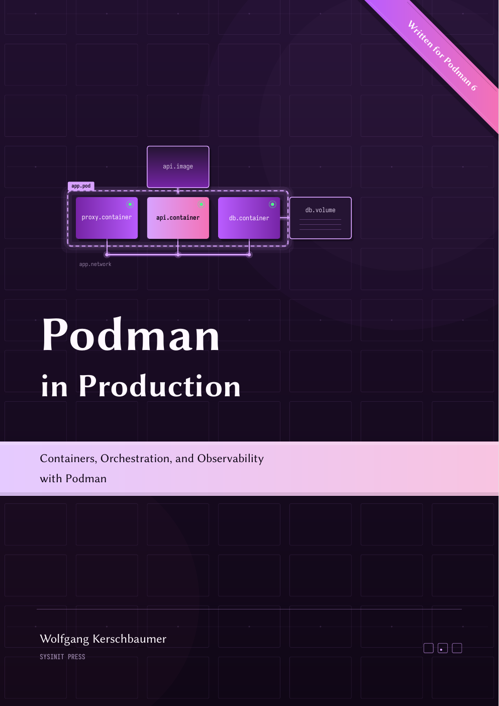 Book cover: Podman in Production